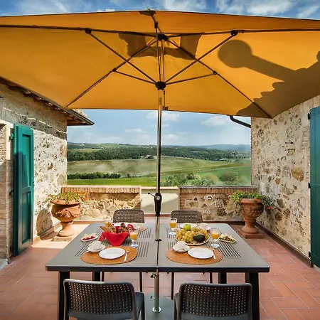 Le Due Sorelle * Montalcino
